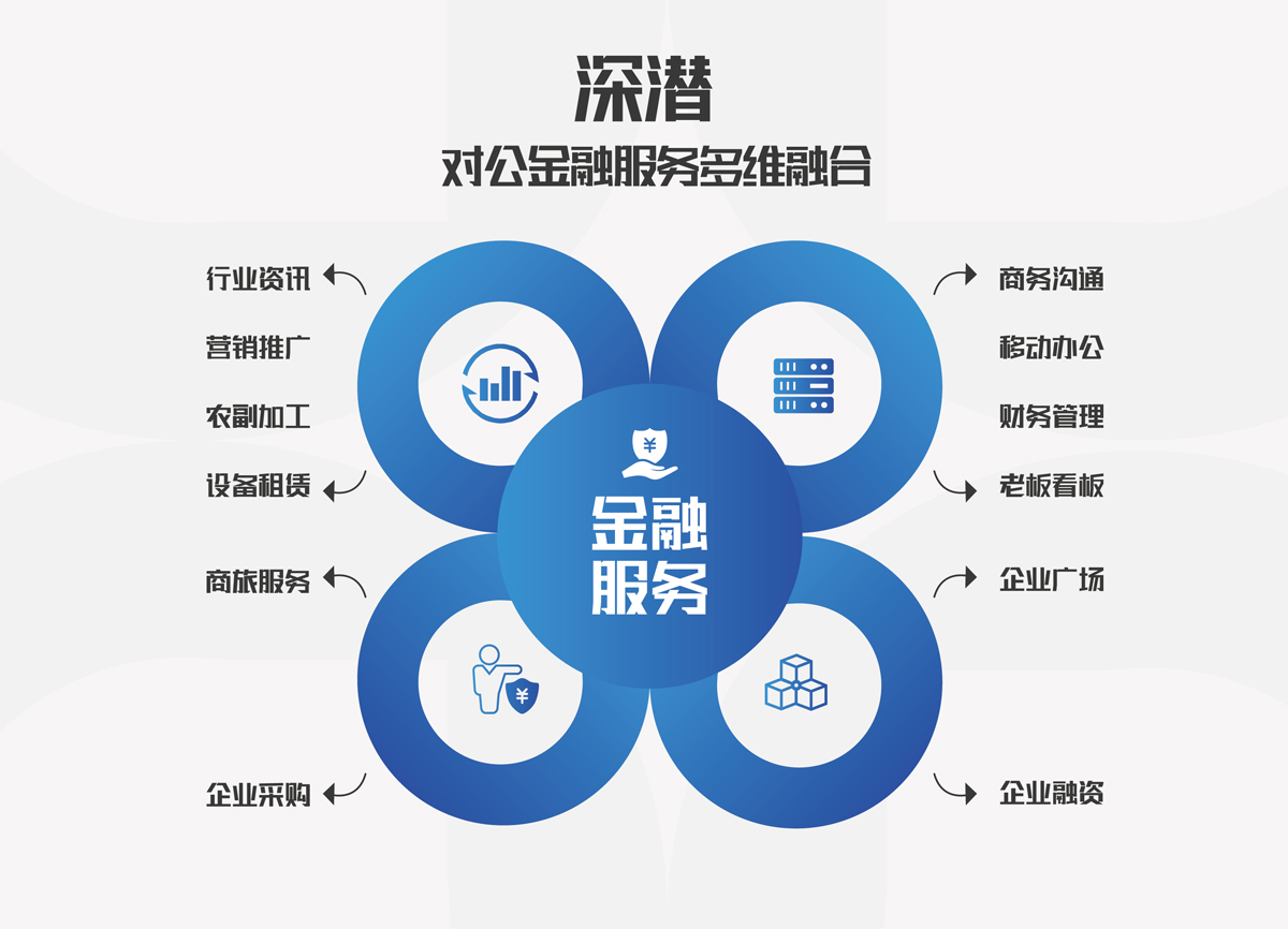 后疫情数字化转型，稠州银行率先迈上对公服务进化之路