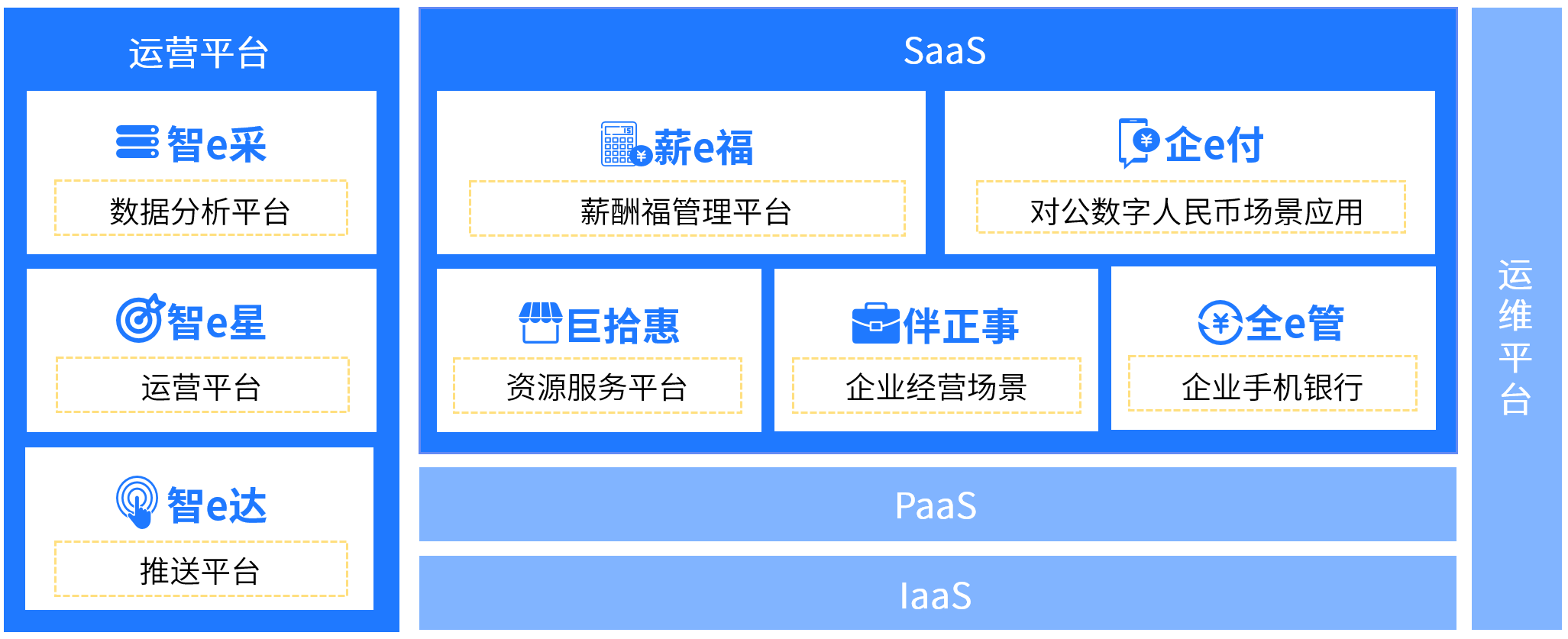 pg电子科技斩获金鼎奖“最佳银行业场景建设解决方案奖”