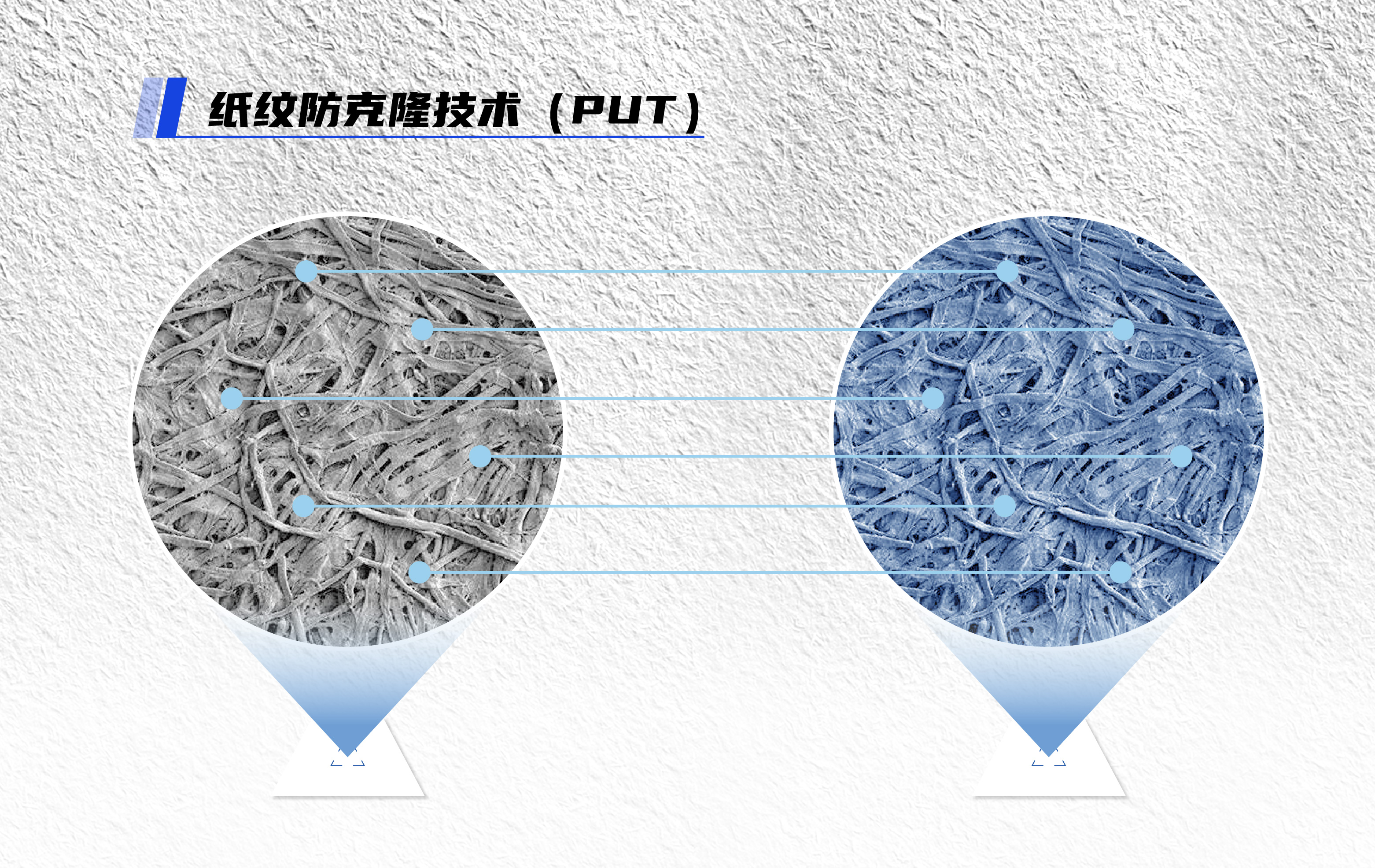 AI时代，让人人成为防伪专家