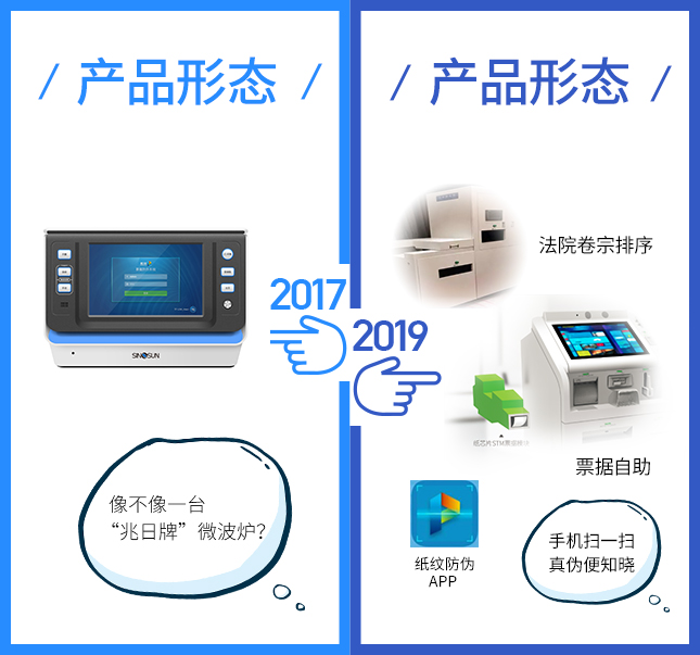 这项技术2017VS2019，有点厉害！