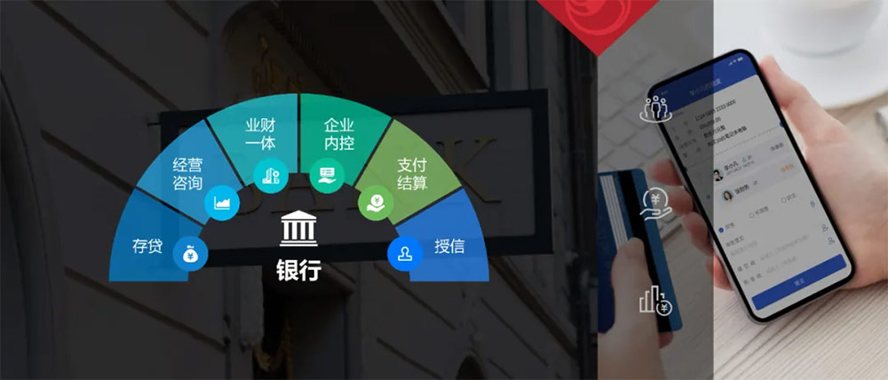 银行数字化转型路径与实践，解决方案来了！